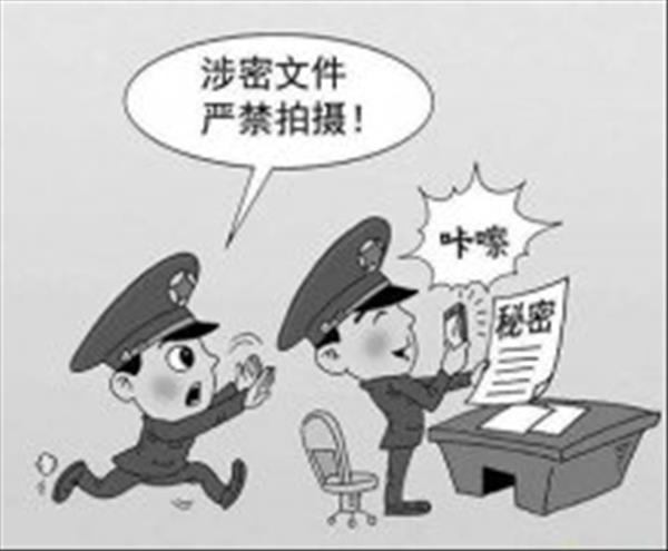 转化图